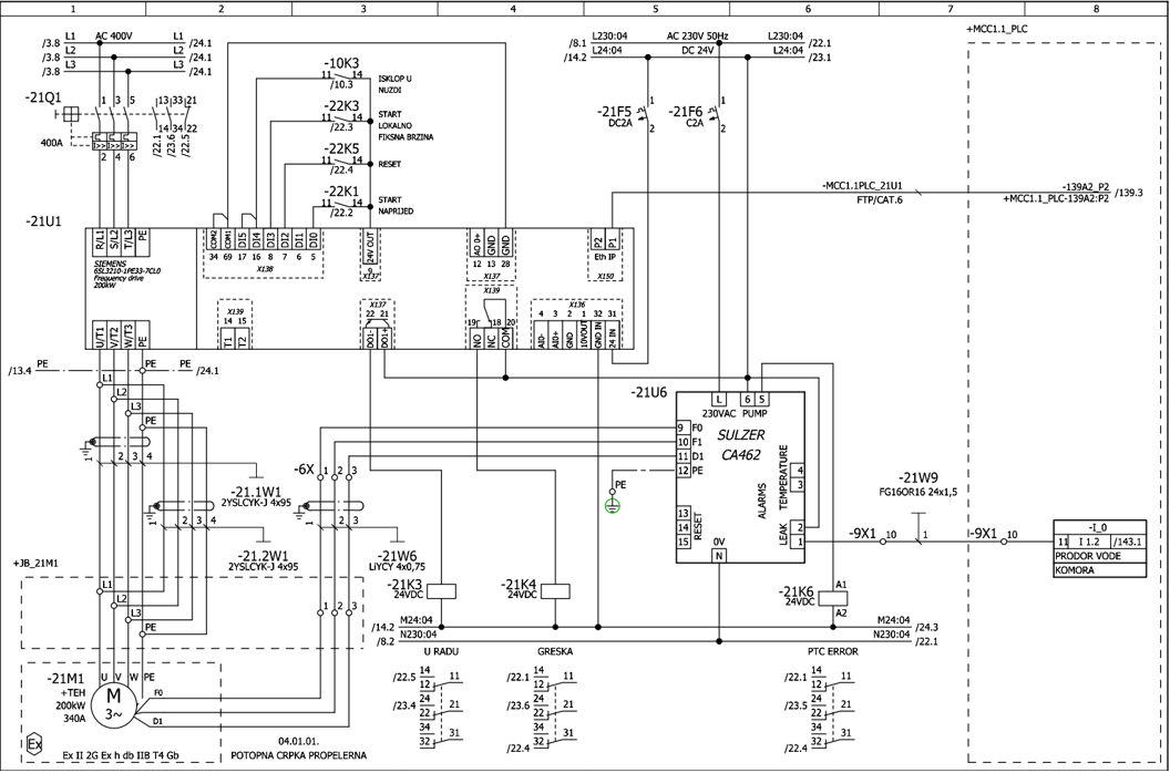 Projektiranje elektro-omaric